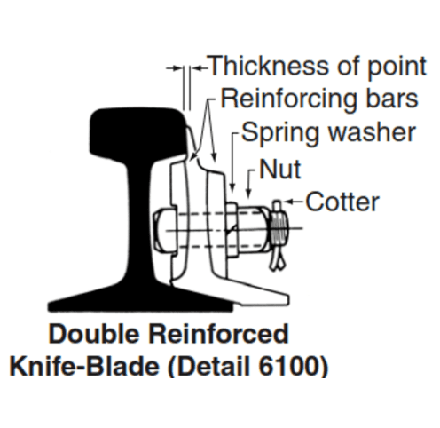 Aguja AREMA - Image 2