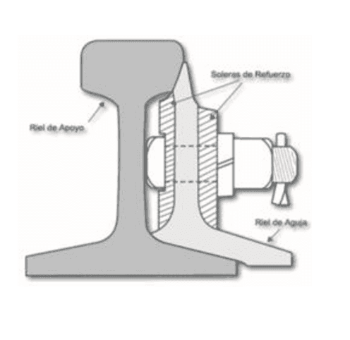 Punta de Aguja BNSF UP Samson - Image 2